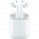 Беспроводные наушники Apple AirPods 2 (с зарядным футляром) MV7N2 в Пензе