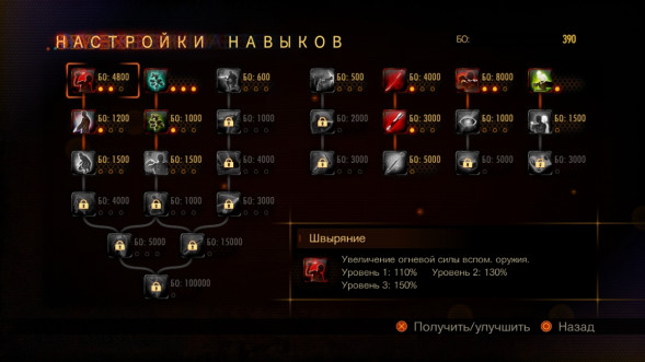 Игра Resident Evil: Revelations 2 [PS4, русские субтитры] в Пензе