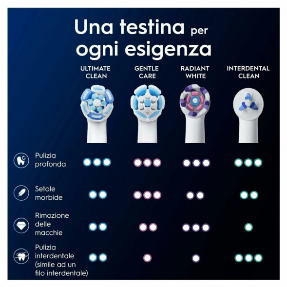 Сменные насадки Oral-B iO Series Ultimate Clean 360, 8 шт., белый в Пензе